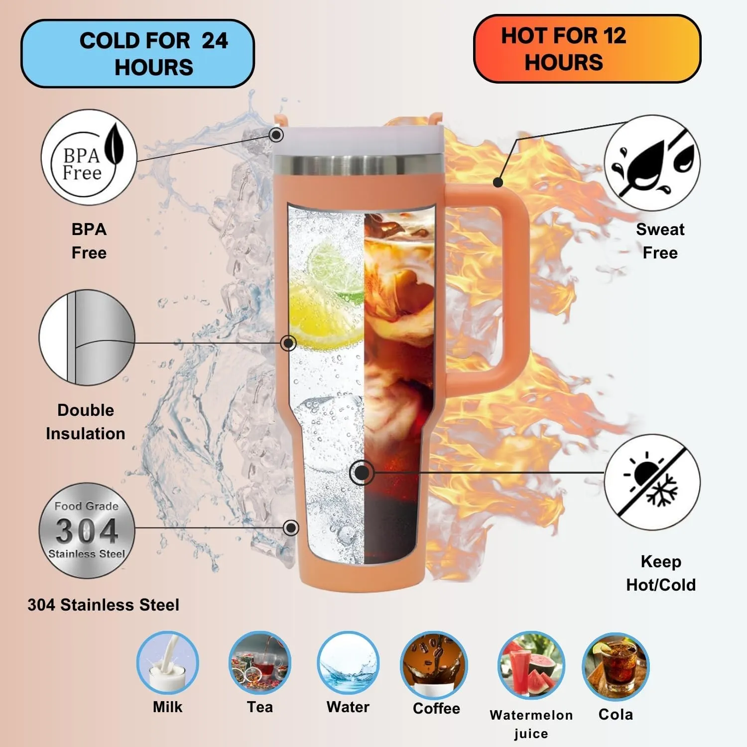40oz tumbler and Silicone Snack Bowl,Tumbler with Lid and Straw, Leakproof, Dishwasher Safe,Insulated Stainless Steel Travel Coffee Mug, Hot and Cold Tea, Beverages (Nectarine)