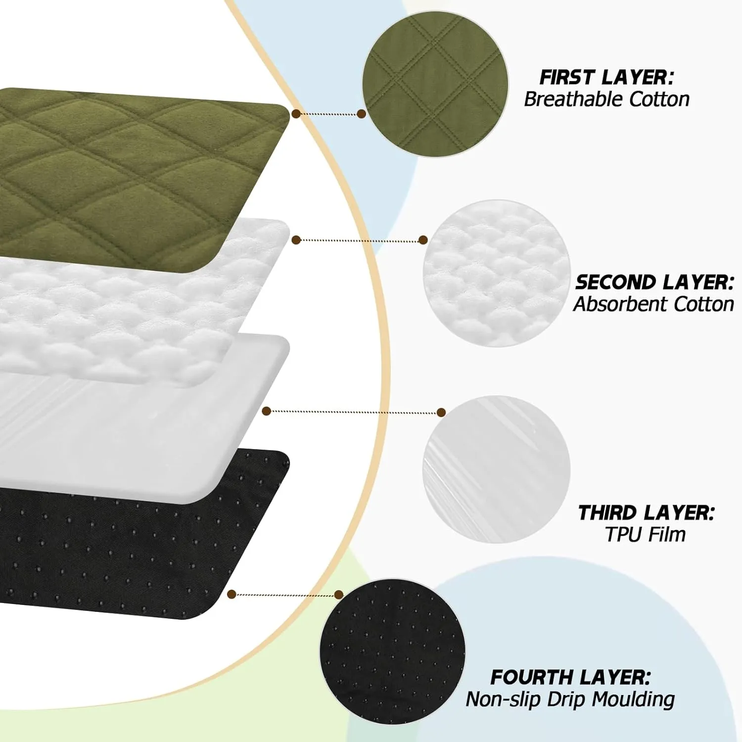 4pc Guinea Pig Cage Liners, Pet Guinea Pig Pee Pads , Absorbent Guinea Pig Bedding Mat Pad for Small Animals, 12inchx12inch (Green)