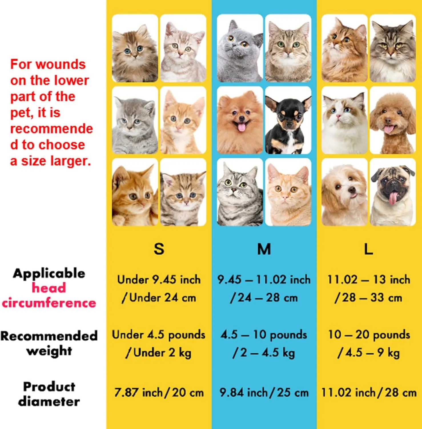 EWES Cat Cone Collar Soft M Size,Alternative Neck Cones to Stop Licking,Comfy Elizabethan Collars After Surgery Neuter,Donut Collar for Pet Cat Dog Kitten e Collar Recovery Shame