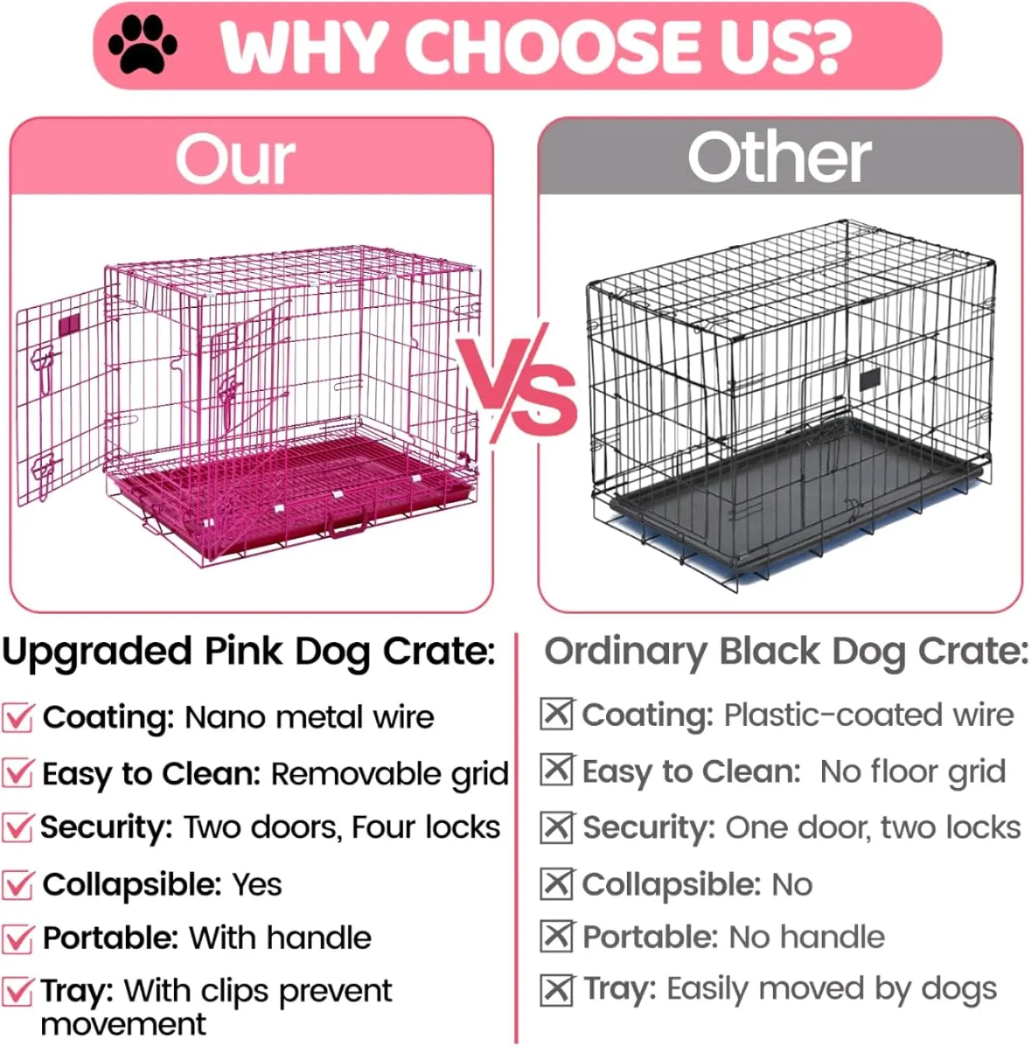 HOMEY PET 30 Inch Pink Dog Crate, Cute Cage Medium Sized Dog Collapsible Small Dog Kennel Indoor Nano-Coated Metal Wire Dog Crate with Removable Floor Grid Tray, Double Doors Dual Locks, Handle
