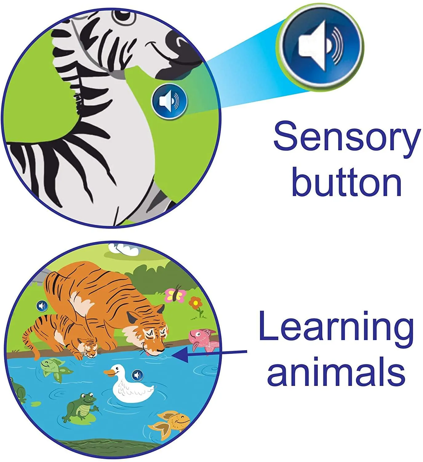 Just Smarty Happy Zoo Interactive Learning Poster