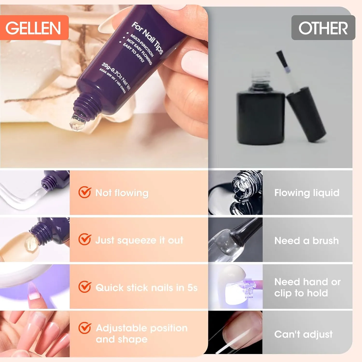 Nail Tips and Glue Gel Kit, 480Pcs Medium Almond Fake Nails, Easy Nail Glue Gel Nail Extension Kit With UV Light