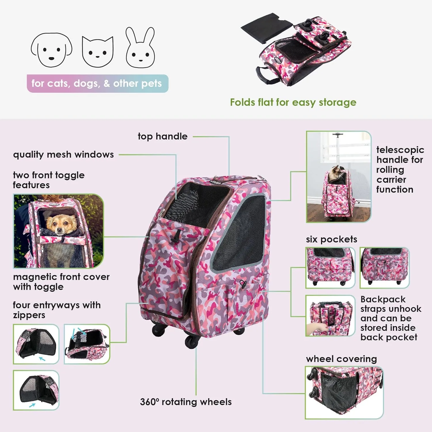 Petique 5-in-1 PET Carrier, Features: Rolling, Top Handle, Backpack, Luggage Attachment, Car Seat All in ONE for Small to Medium Dog, Cat, Bunny, Supports Pets up to 25LBS - Pink CAMO
