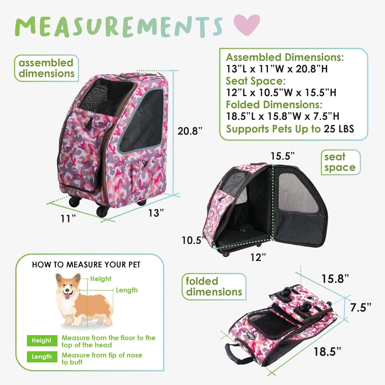 Petique 5-in-1 PET Carrier, Features: Rolling, Top Handle, Backpack, Luggage Attachment, Car Seat All in ONE for Small to Medium Dog, Cat, Bunny, Supports Pets up to 25LBS - Pink CAMO
