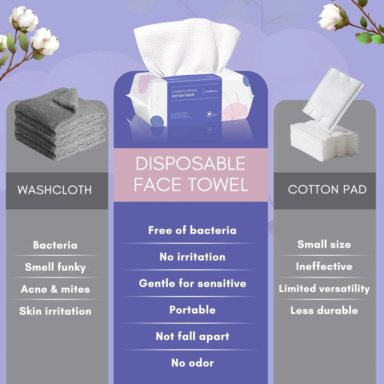 PoeticEHome Disposable Face Towel | Thick & Absorbent | Clean Face Tissue Biodegradable | Cotton Dry Wipes for Facial Cleansing & Makeup Removing
