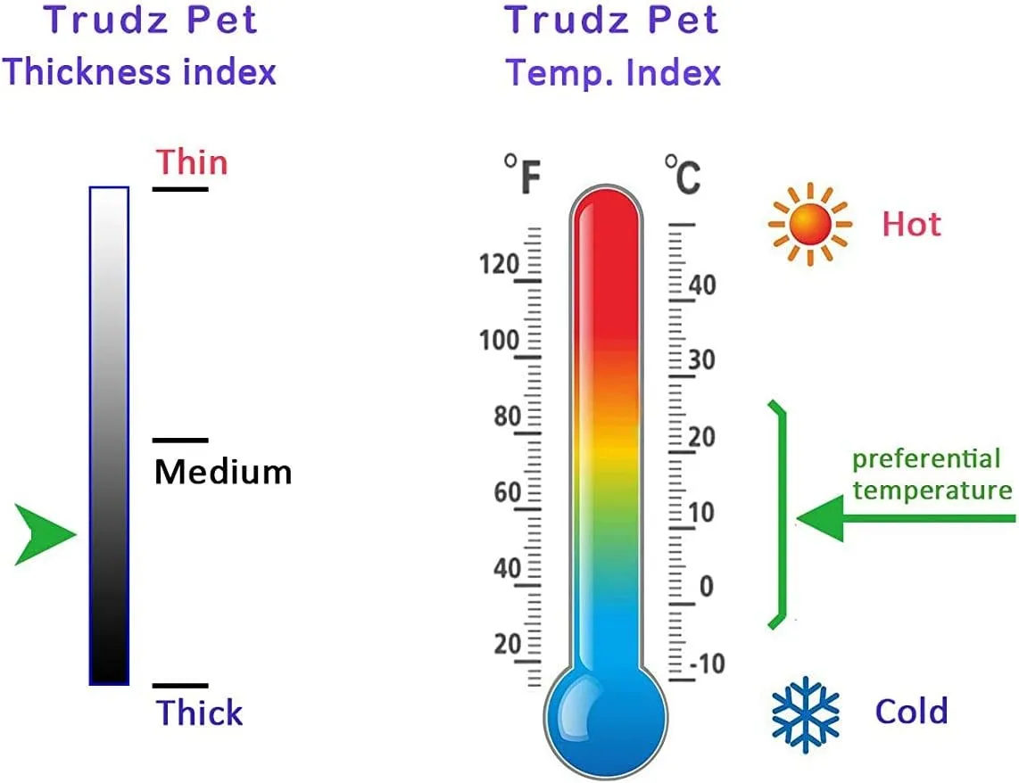 Security Dog Hoodies Dog Clothes Apparel Winter Sweatshirt Warm Sweater Cotton Puppy Small Dog Hoodie for Small Dog Medium Large Dog Cat (Blue, S)